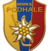 MMKS Podhale Nowy Targ